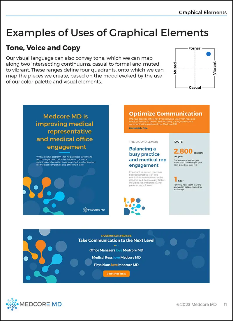 Medcore MD graphic elements